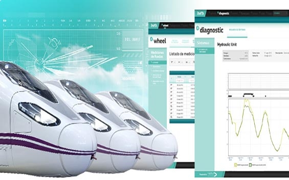 Test, Measurement and Inspection Systems