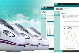 Test, Measurement and Inspection Systems