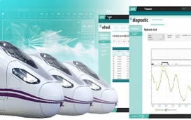 Test, Measurement and Inspection Systems