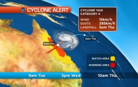 Weather graphics and visualizations